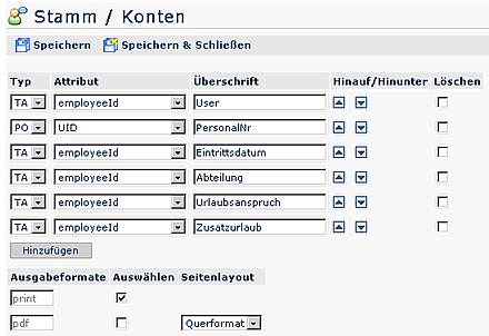 Konf Stammkonten Konf Stammkonten